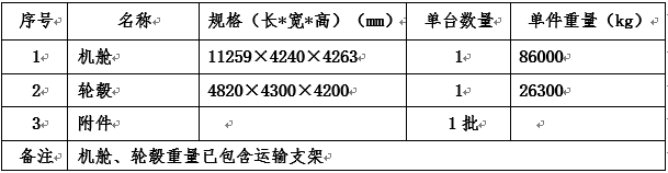 浙江腾龙国际平台风电贵州册亨、辽宁北票两个项目招标通告-招标通告-腾龙国际平台官网