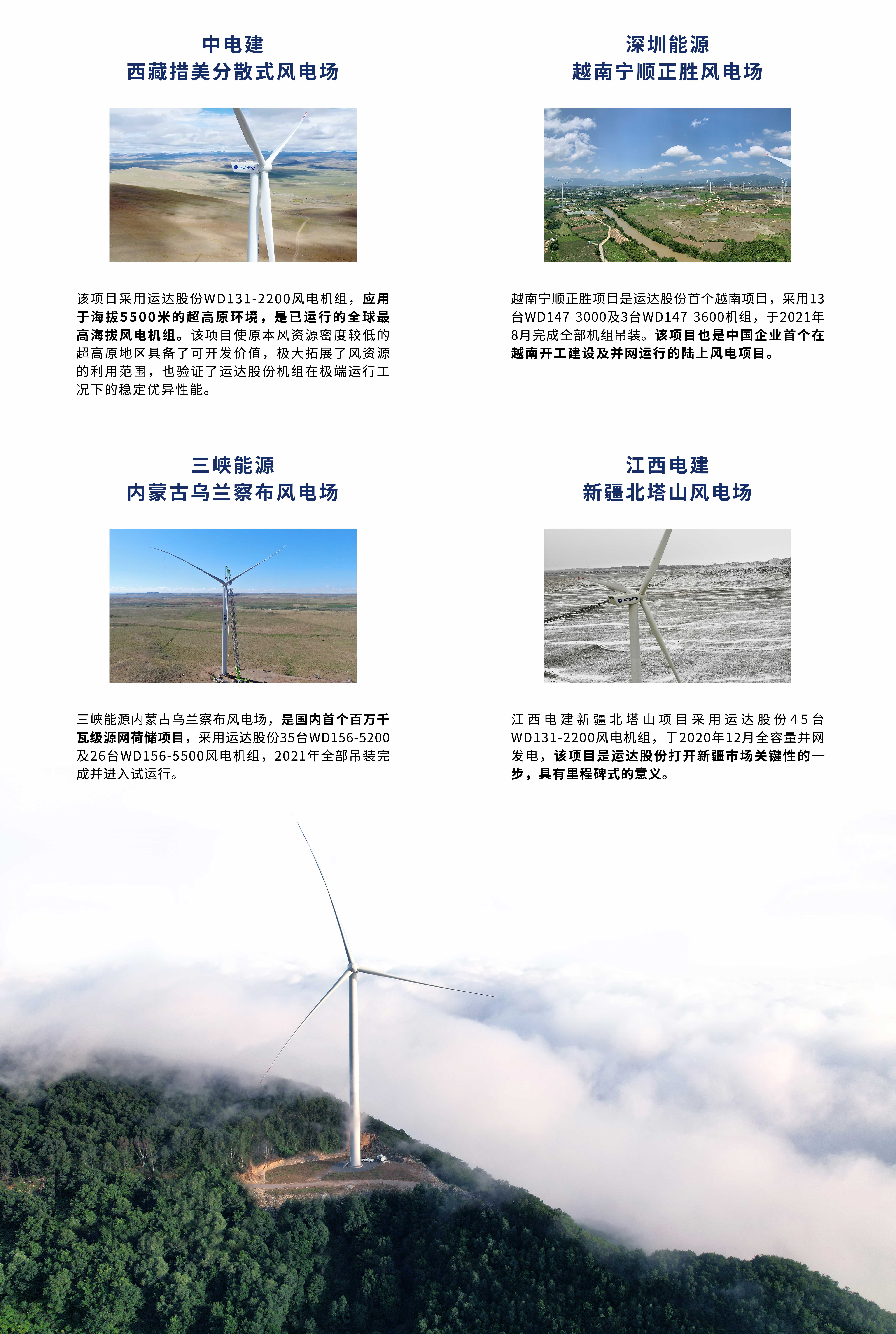 腾龙国际平台(中国区) - 官方网站