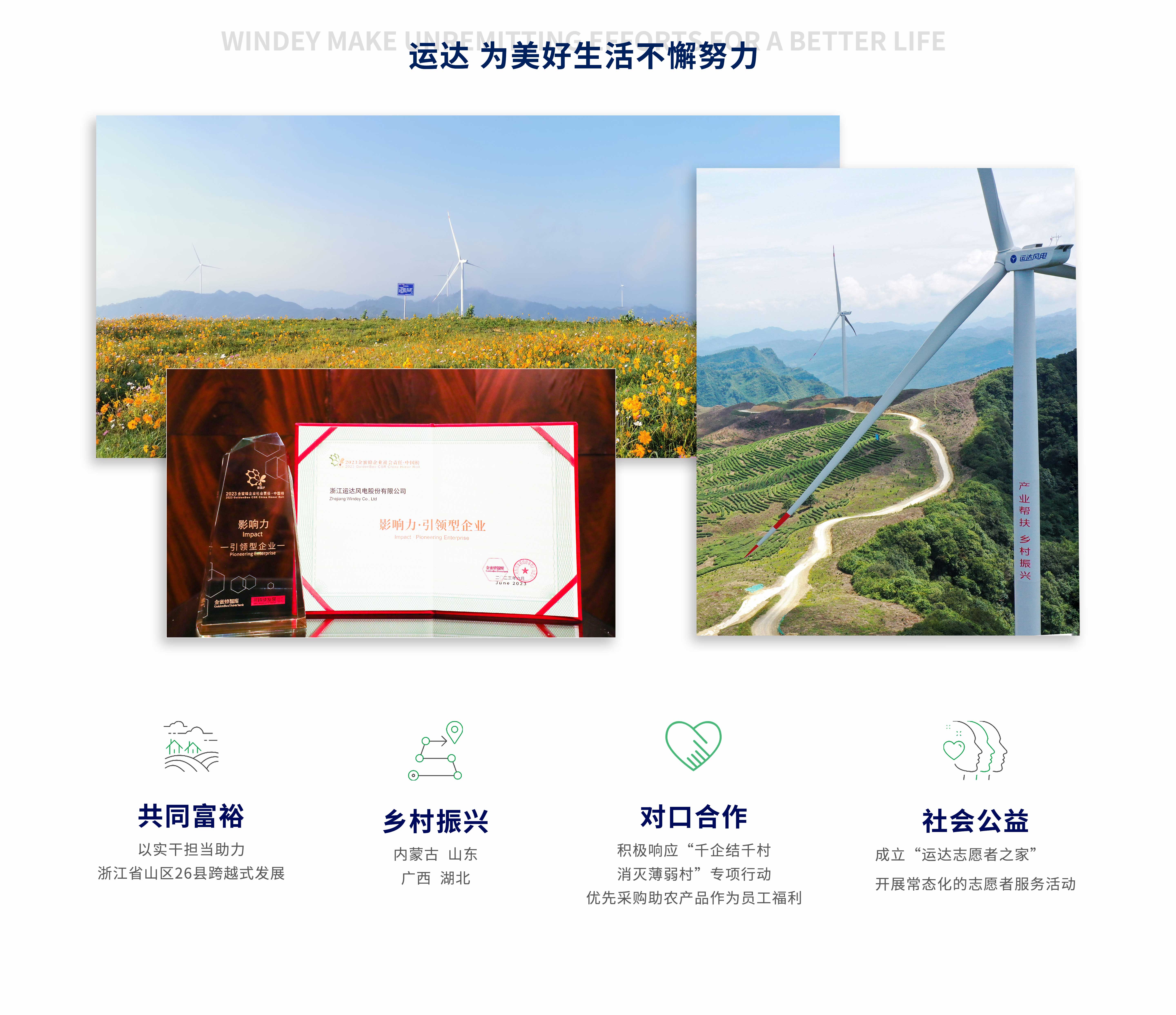 腾龙国际平台(中国区) - 官方网站