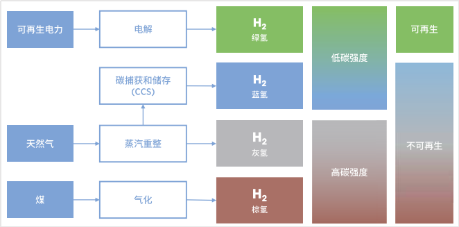 腾龙国际平台(中国区) - 官方网站