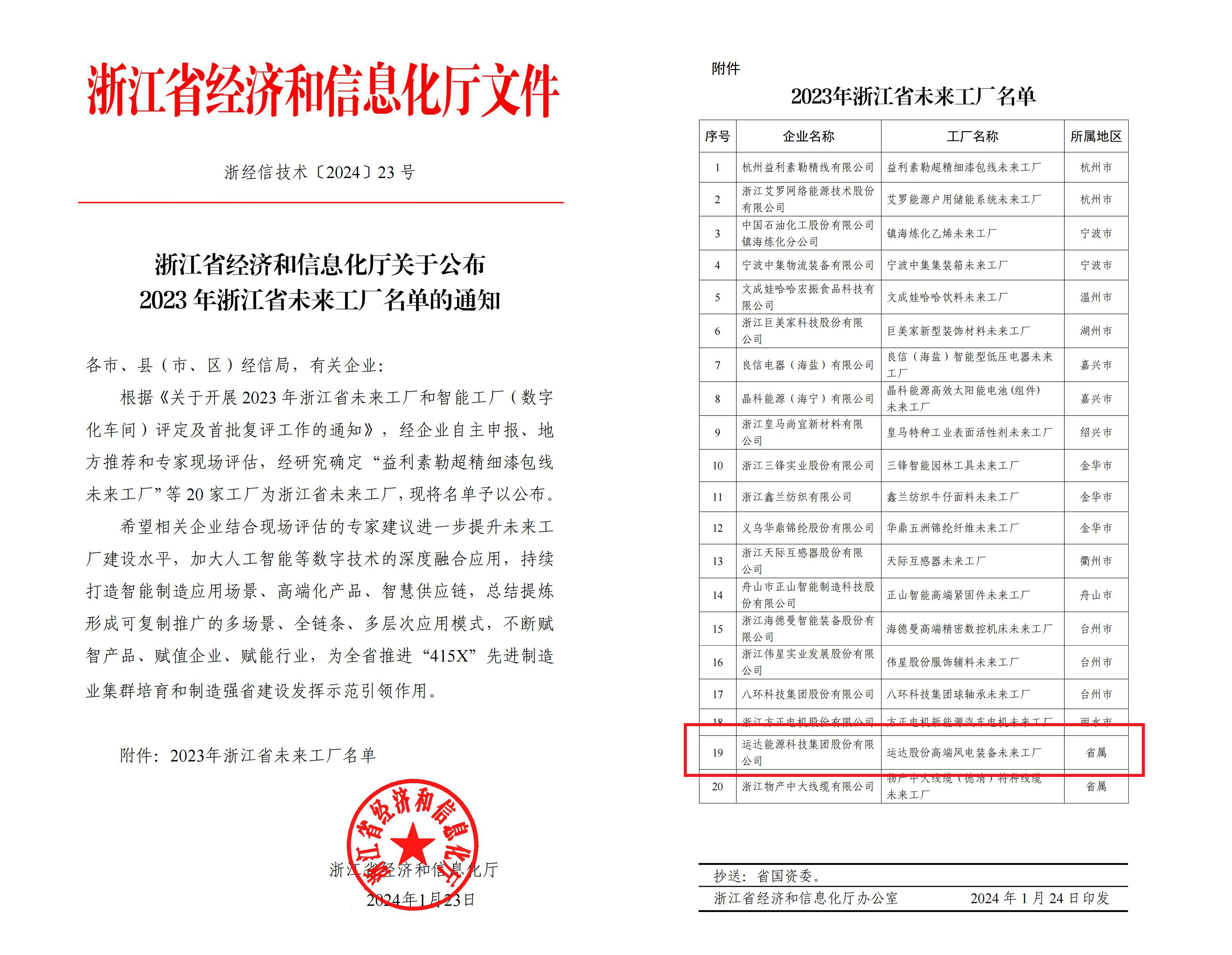 腾龙国际平台(中国区) - 官方网站