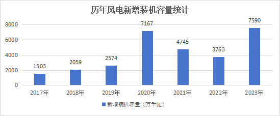 腾龙国际平台(中国区) - 官方网站
