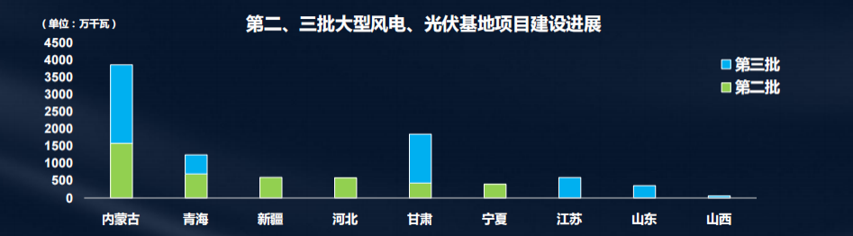 腾龙国际平台(中国区) - 官方网站