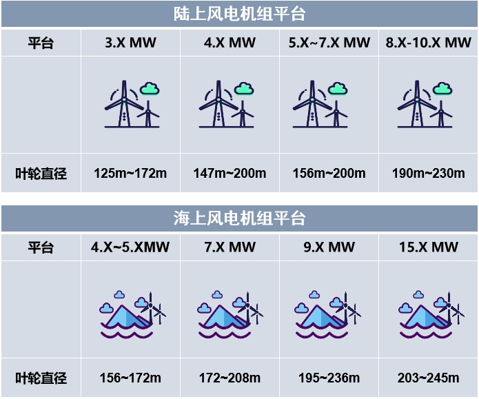 腾龙国际平台(中国区) - 官方网站