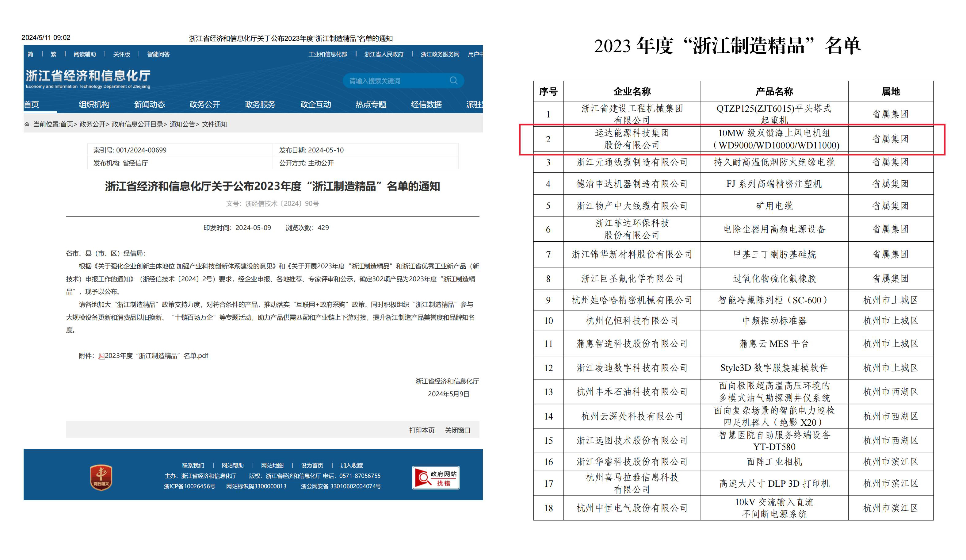 腾龙国际平台(中国区) - 官方网站